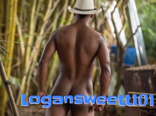 Logansweett101